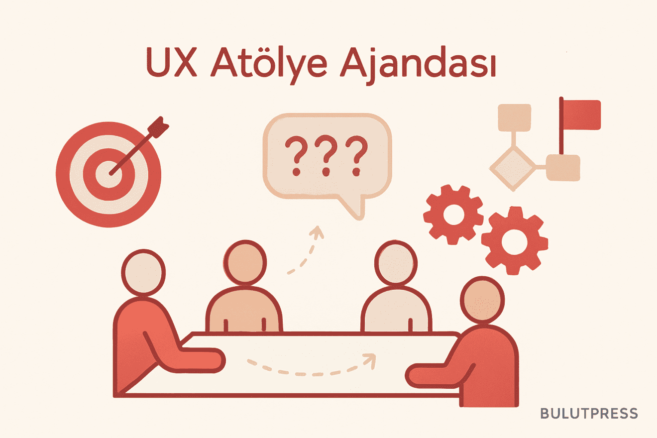 Atölye Ajandası Nasıl Kurulur? Hedef, Sorular ve Süre Planı