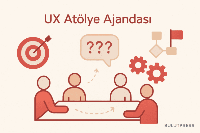 UX Atölyesi Ajandası: Hedeften Zaman Çizelgesine