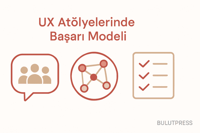 UX Atölyeleri İçin Üç Adım: Açıkla, Uygula, Değerlendir