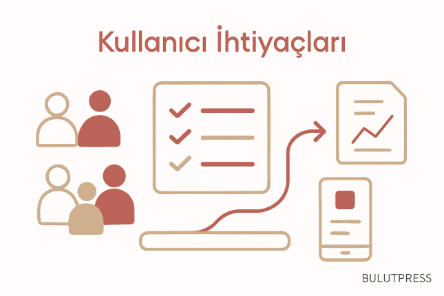 Kullanıcı İhtiyaçlarını Önceliklendirirken Sıklık Yanıltır