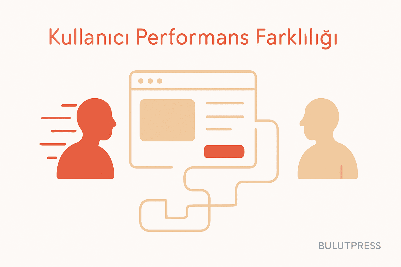 Kullanıcı performansı neden dağılır, ortalama yerine ne ölçülmeli