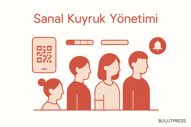 Sanal Kuyruk Tasarımı: Bekleyene Ne Söylenmeli