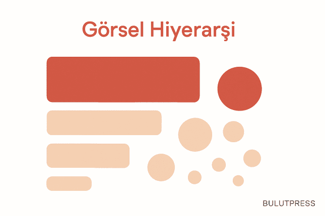 Görsel Hiyerarşi: Boyut, Renk ve Boşluk Hangi Sırayı Kurar