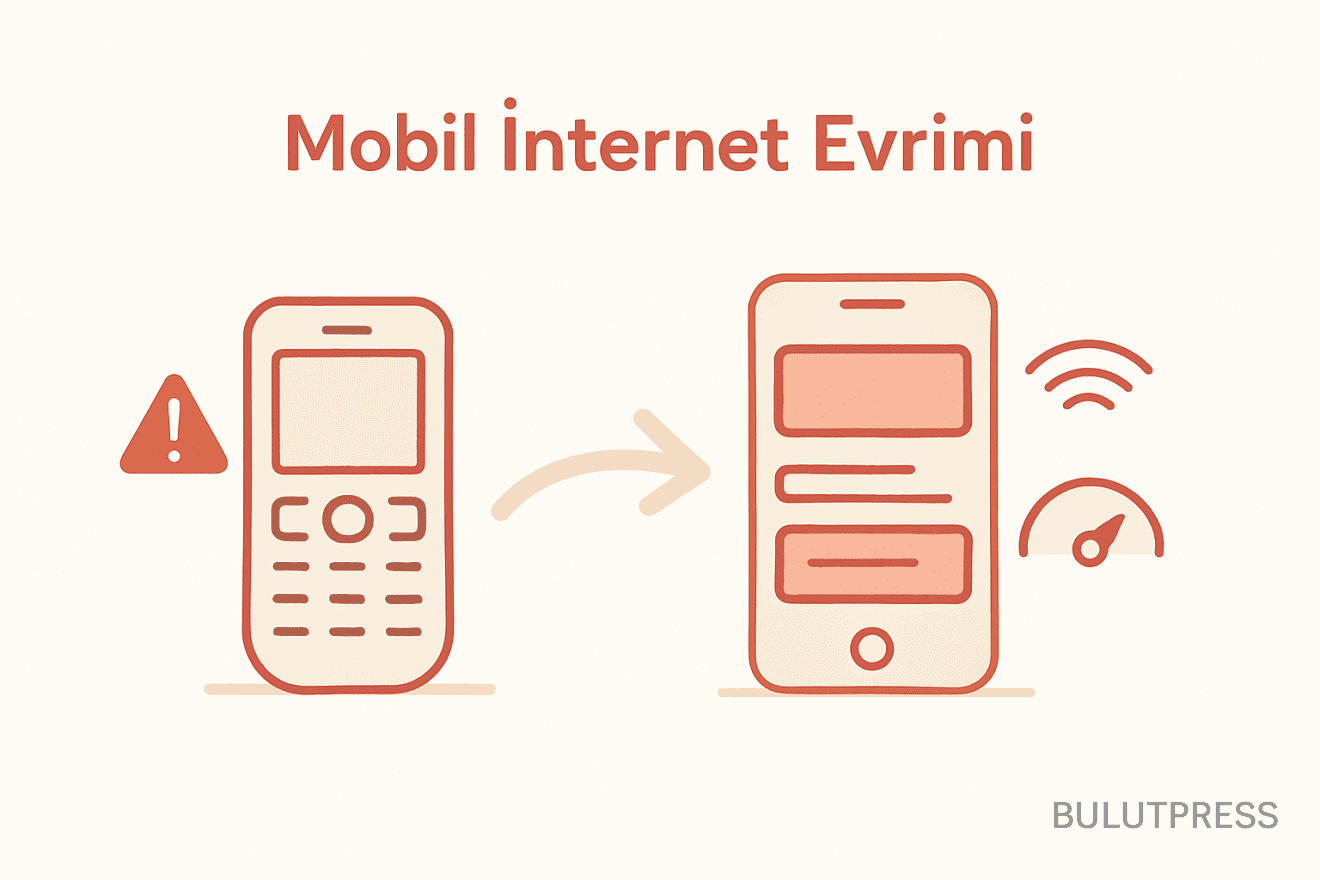 WAP'tan Mobil Web'e: Ayrı Bir İnternet Kurmanın Maliyeti
