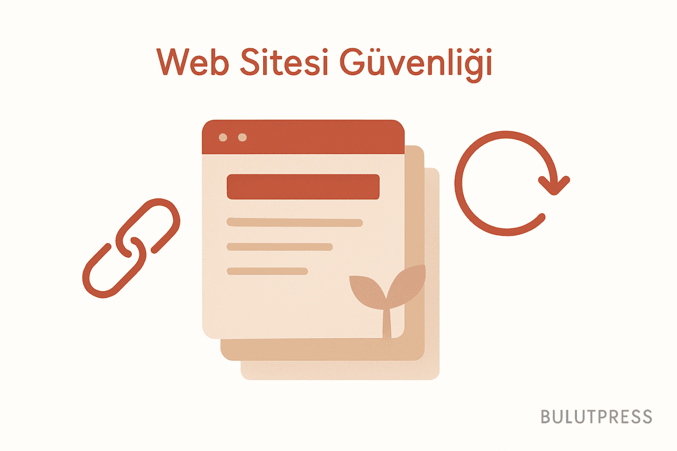 Linkrot, Yönlendirme ve Eski İçeriğin Gerçek Arşiv Değeri
