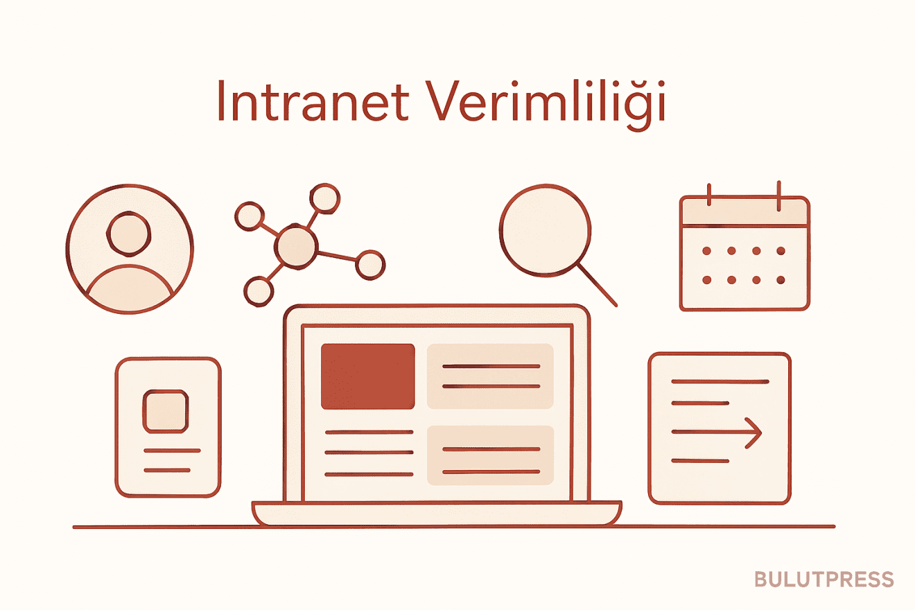 İntranet Tasarımında Ölçüm, Arama ve Bilgi Mimarisi