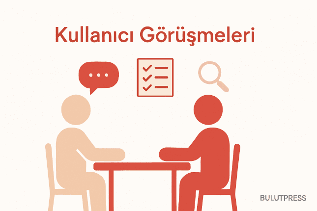 Kullanıcı Görüşmeleri Neden Boşa Gider: Soru, Plan ve Analiz