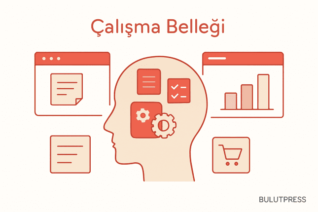 Çalışma Belleği ve Dış Bellek: Arayüz Neyi Hatırlamalı