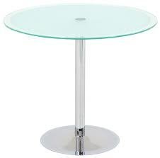 Extra Fuar Malzemeleri / DFD