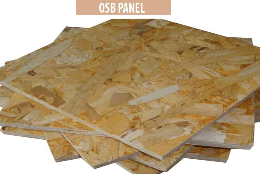 ankara-osb-panel