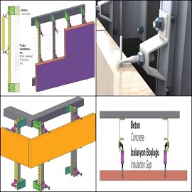 Profilli Yatay Bağlantılı Sistem