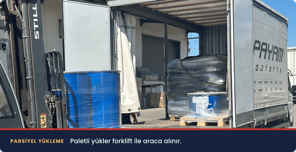 İstanbul Kahramanmaraş parsiyel taşımacılık için forklift ile araca palet yükleme