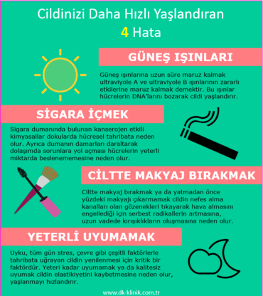 Cildinizi Daha Hızlı Yaşlandıran 4 Hata | DK Klinik