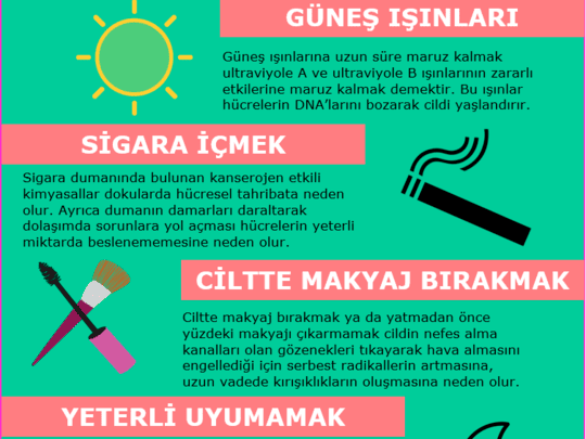 Cildinizi Daha Hızlı Yaşlandıran 4 Hata