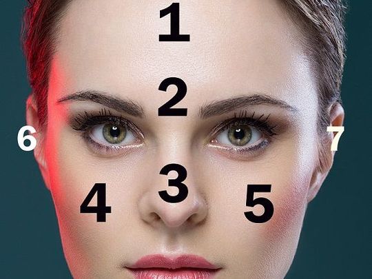 Yüz Haritalama: Cildiniz Sağlığınız Hakkında Ne Diyor?