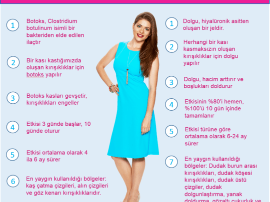 Botoks ile Dolgu Arasındaki 7 Temel Fark
