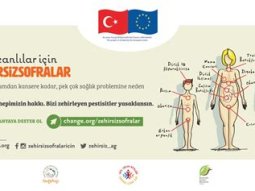 İlaçlamada Kullanılan Pestisitlerin Zararları ve Alternatif Çözümler