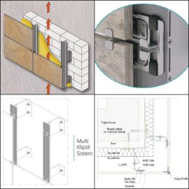 Mechanical Multi Clip System