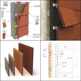 Thick Double Wall System