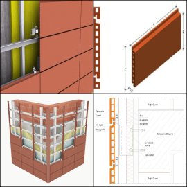 Thick Double Wall System