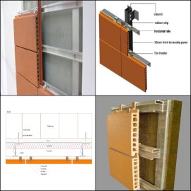 Thick Double Wall System