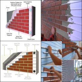 Heat Insulated Clinker Facade System