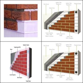 Heat Insulated Clinker Facade System