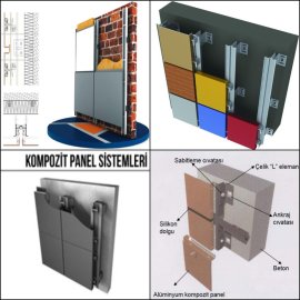 Composite Facade Systems