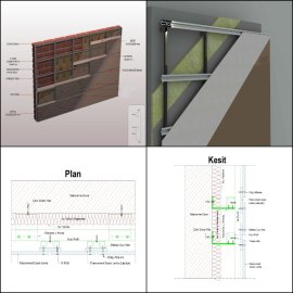 Screw System with Mechanical M and Box Profile