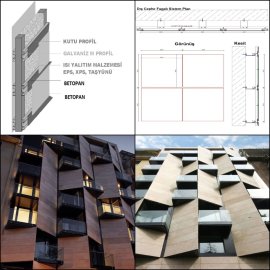 Screw System with Mechanical M and Box Profile