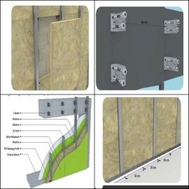 Screw System with Mechanical DCC Profile
