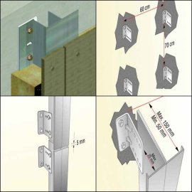 Mechanical Riveted Mounting System
