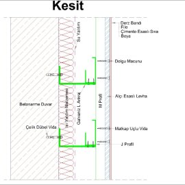 Curtain Wall System with Mechanical M and j Profile