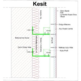 Curtain Wall System with Mechanical M and Box Profile