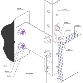 Vertical Point Connection System