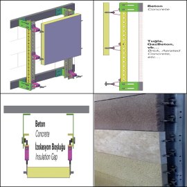 Profile Vertical Connection System