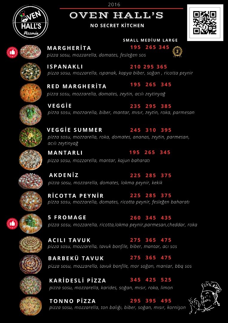 Pizzalar Batıkent (25)