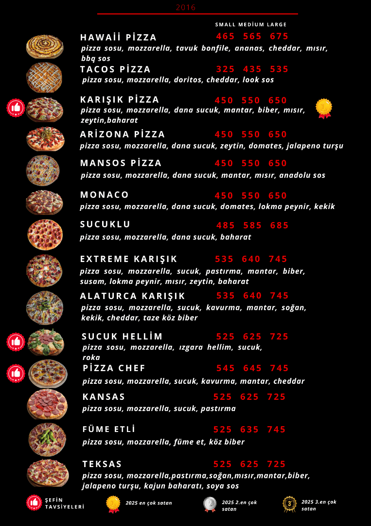 Pizzalar Batıkent (51)