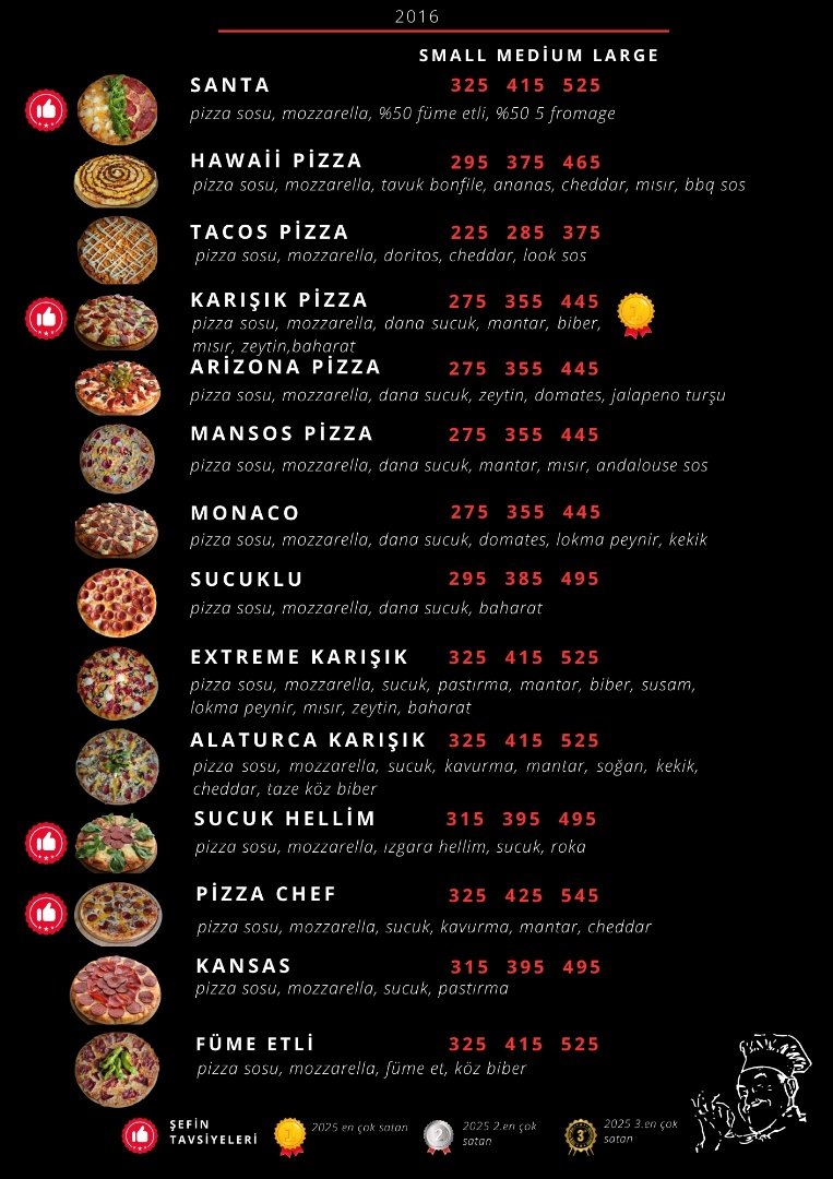 Pizzalar Batıkent (26)