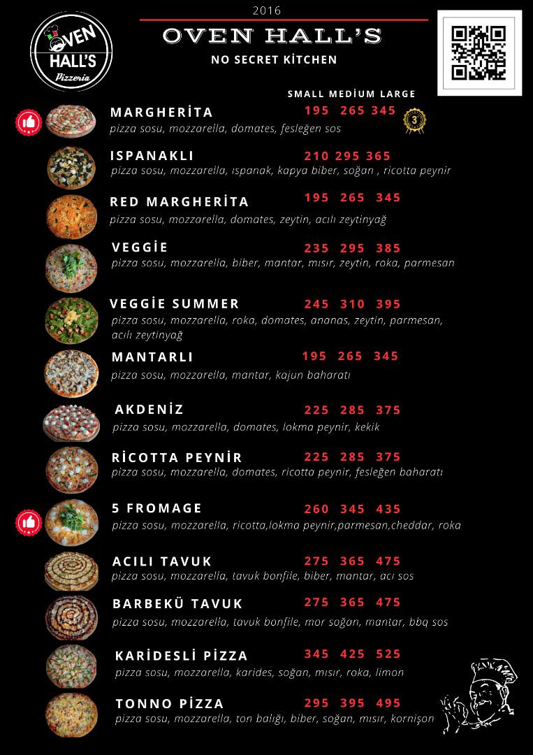 Pizzalar Batıkent (38)