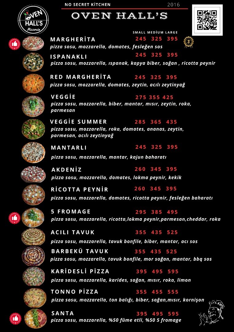 Pizzalar Batıkent (29)