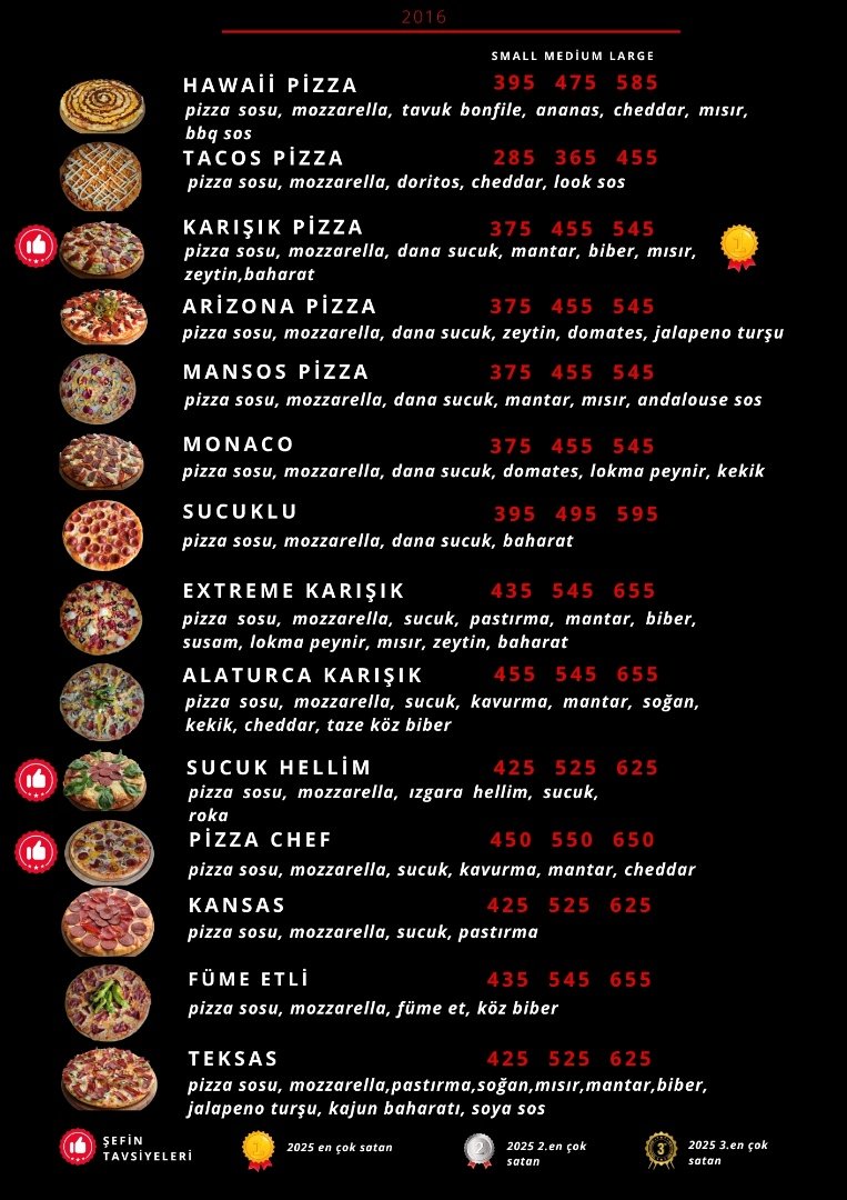 Pizzalar Batıkent (36)