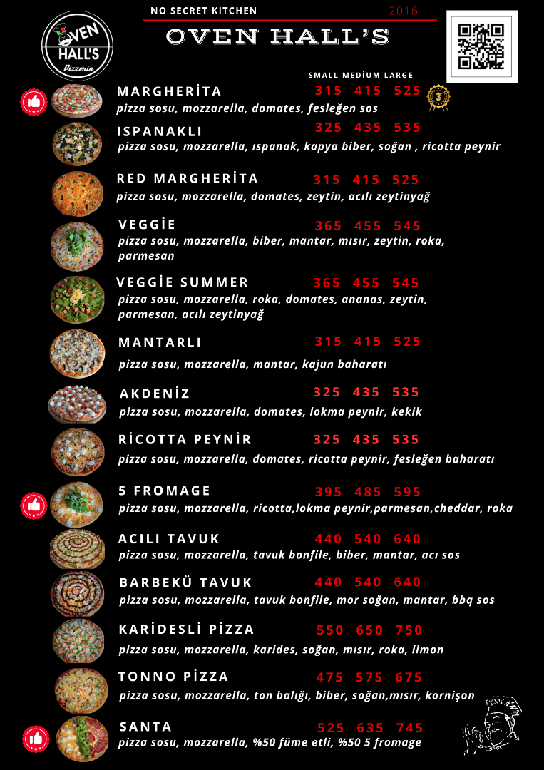 Pizzalar Batıkent (48)