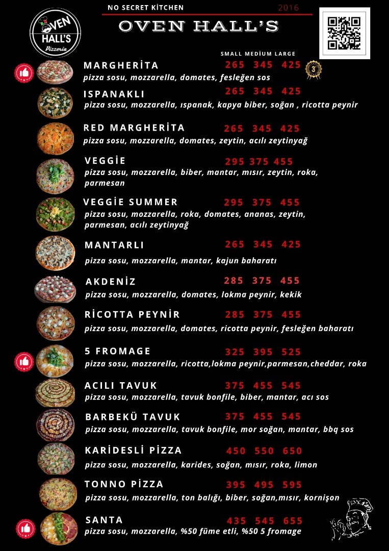 Pizzalar Batıkent (35)