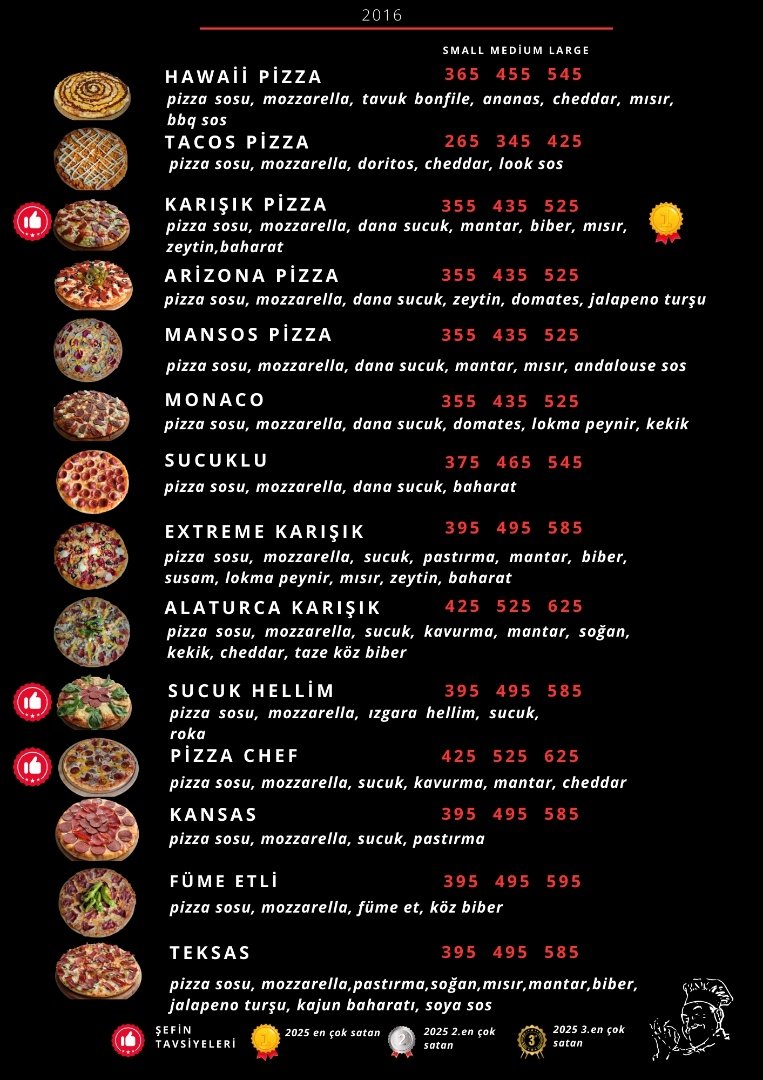 Pizzalar Batıkent (30)