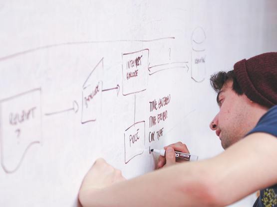 Yeniden Tasarım Projeleriniz İçin Plan Yapmak