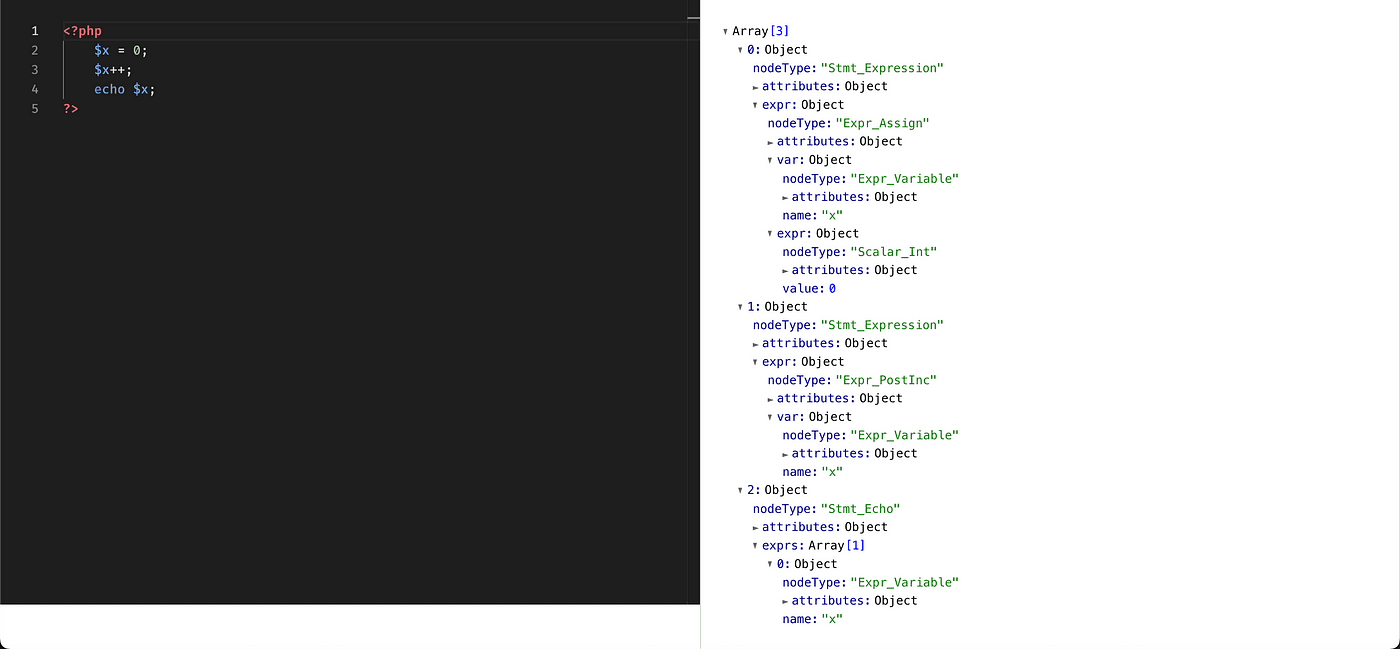php ast ağacı örneği