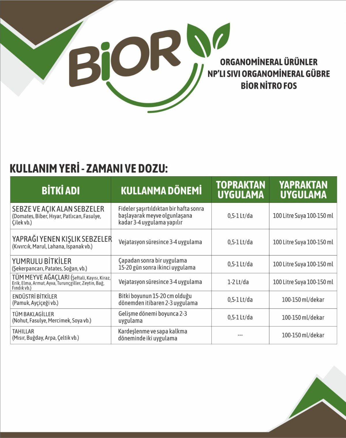 BİOR NİTRO FOS