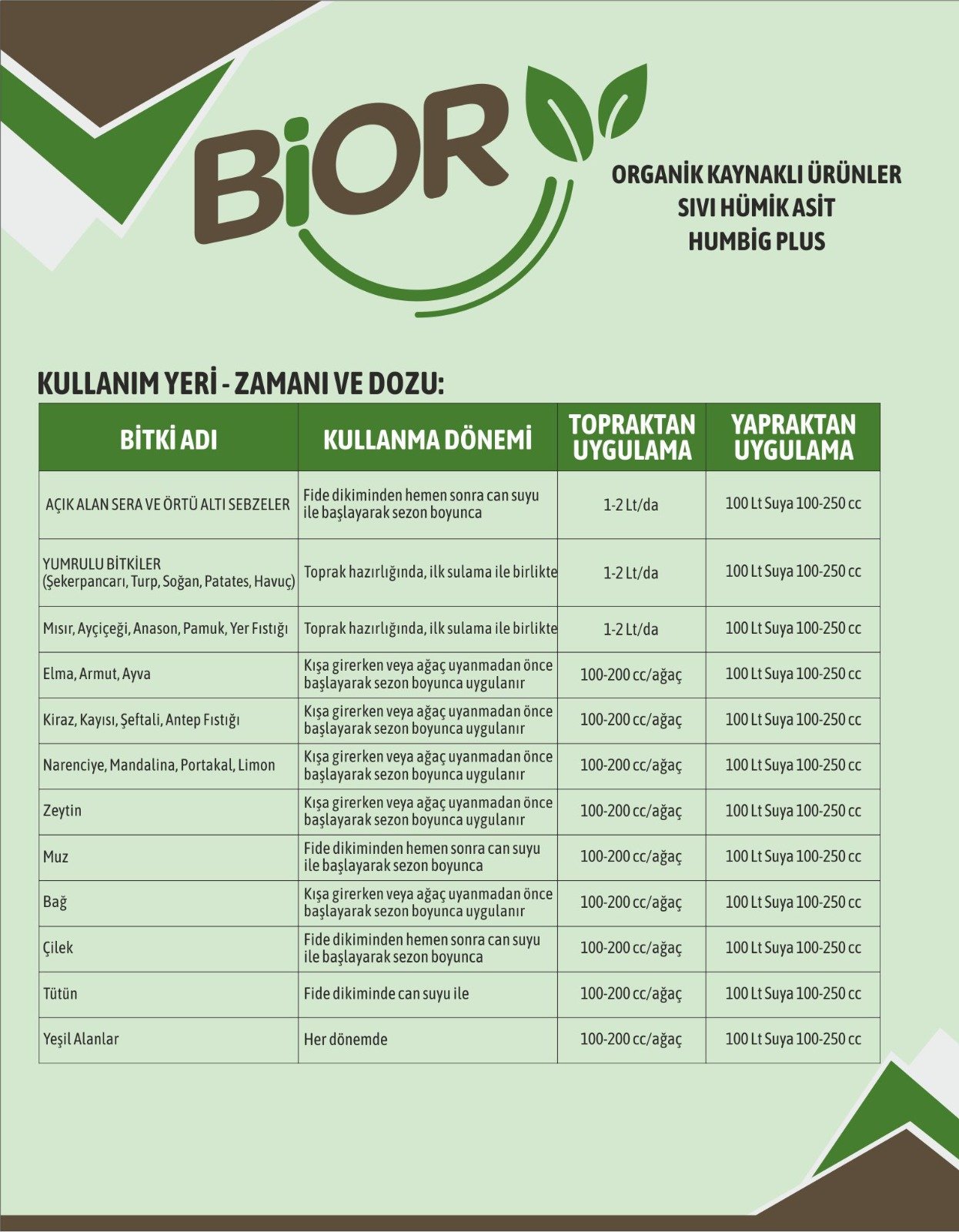 BİOR HÜMBİG PLUS
