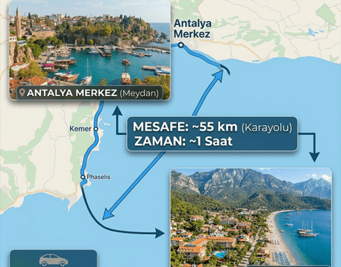 Antalya Merkez Ile Çamyuva Arası Mesafesi Kaç Km